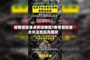 疫情管控重点关注地区/疫情管控重点关注地区有哪些