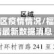 福建宁德地区疫情情况/福建宁德疫情最新数据消息