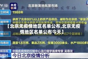 【北京无疫情地区名单公布,北京无疫情地区名单公布今天】