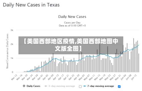【美国西部地区疫情,美国西部地图中文版全图】-第2张图片