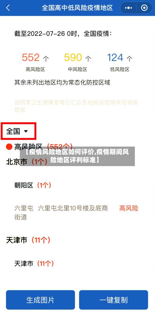 【疫情风险地区如何评价,疫情期间风险地区评判标准】-第1张图片