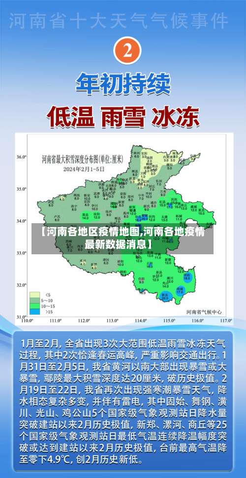 【河南各地区疫情地图,河南各地疫情最新数据消息】-第1张图片