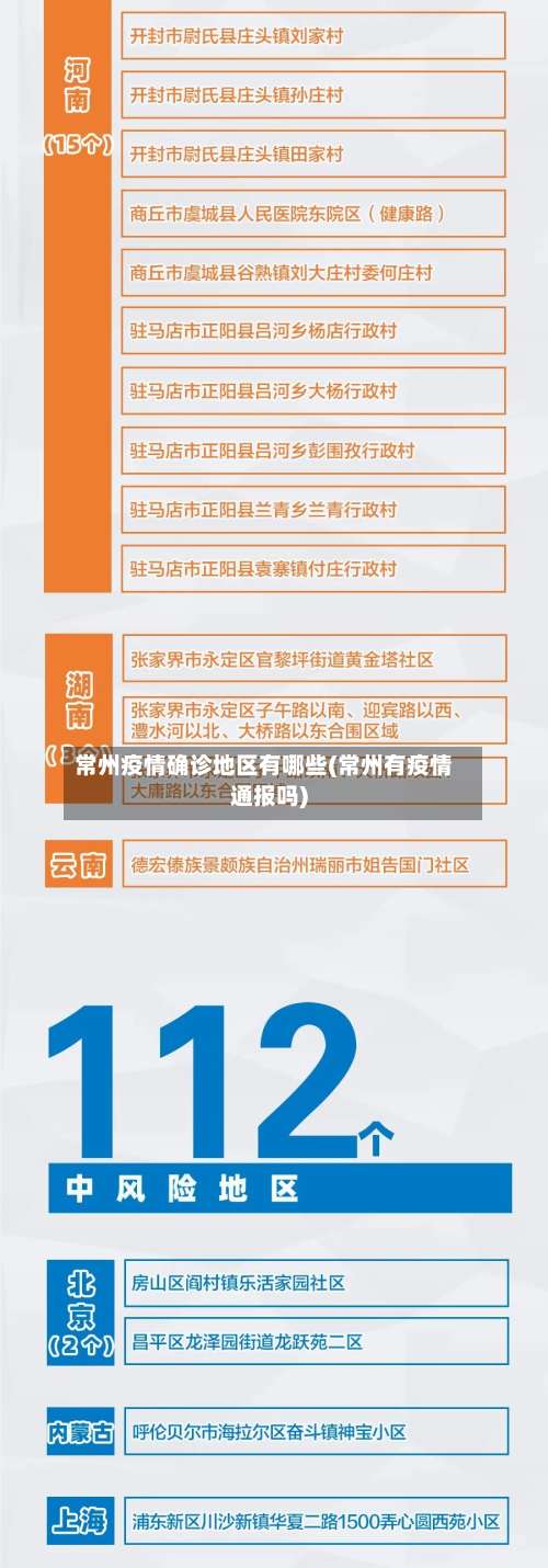 常州疫情确诊地区有哪些(常州有疫情通报吗)-第1张图片