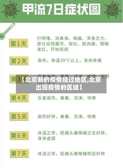 【北京新的疫情经过地区,北京出现疫情的区域】-第1张图片