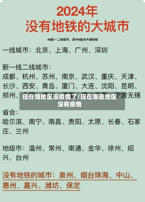 现在啥地区没疫情了/现在哪些地区没有疫情-第2张图片