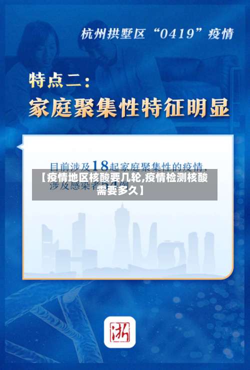 【疫情地区核酸要几轮,疫情检测核酸需要多久】-第1张图片