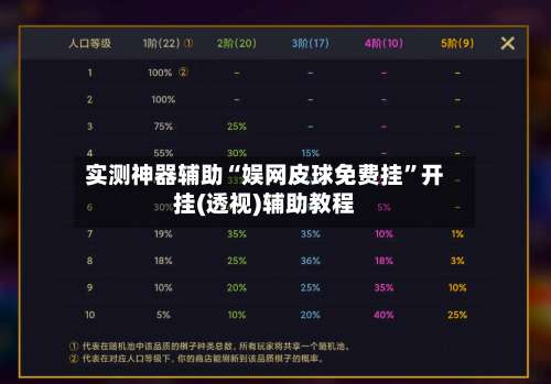 实测神器辅助“娱网皮球免费挂	”开挂(透视)辅助教程-第1张图片