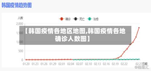 【韩国疫情各地区地图,韩国疫情各地确诊人数图】-第1张图片